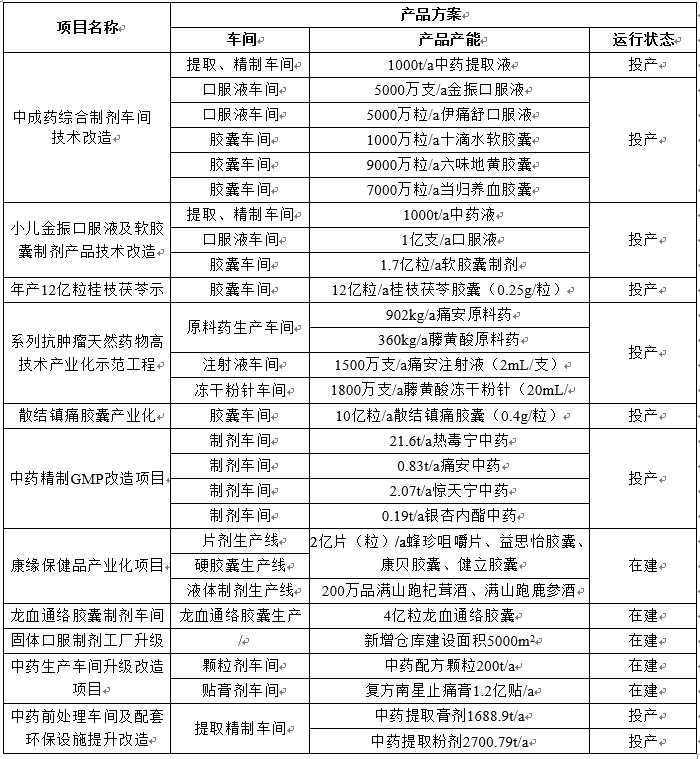 康缘.jpg